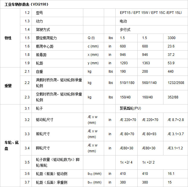 長沙市偌力機械設備有限公司,長沙升降平臺,湖南升降平臺,長沙電動叉車